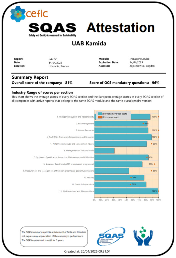 v1.14 Paginated Attestation Report (1)